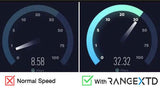 RangeXTD Super Boost Top-Rated Wi-Fi Extender & Booster